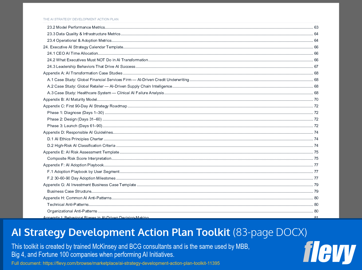 AI Strategy Development Action Plan Toolkit (83-page Word document) Preview Image