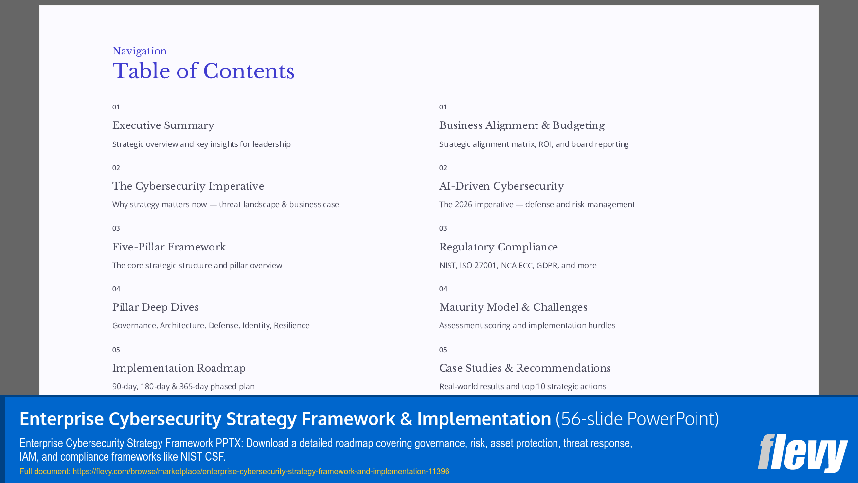 Enterprise Cybersecurity Strategy Framework & Implementation (56-slide PPT PowerPoint presentation slide deck (PPTX)) Preview Image