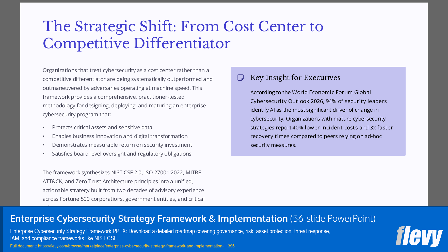 Enterprise Cybersecurity Strategy Framework & Implementation (56-slide PPT PowerPoint presentation slide deck (PPTX)) Preview Image