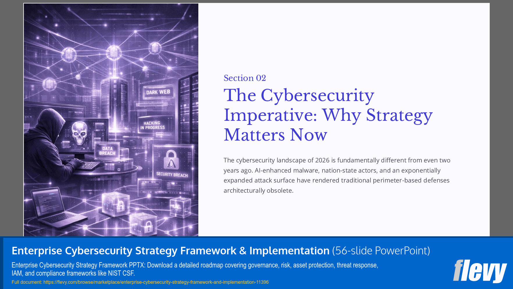 Enterprise Cybersecurity Strategy Framework & Implementation (56-slide PPT PowerPoint presentation slide deck (PPTX)) Preview Image