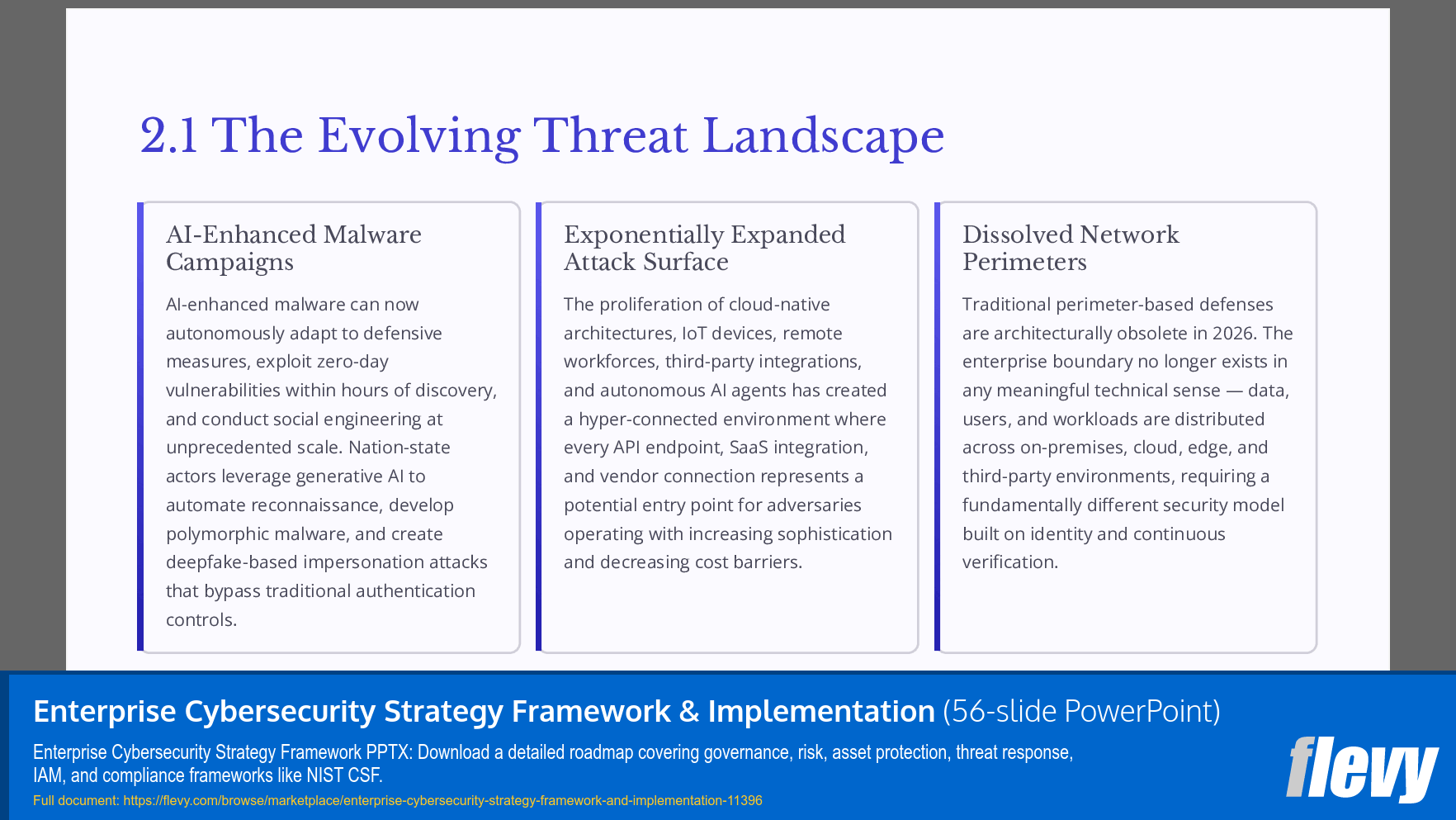 Enterprise Cybersecurity Strategy Framework & Implementation (56-slide PPT PowerPoint presentation slide deck (PPTX)) Preview Image