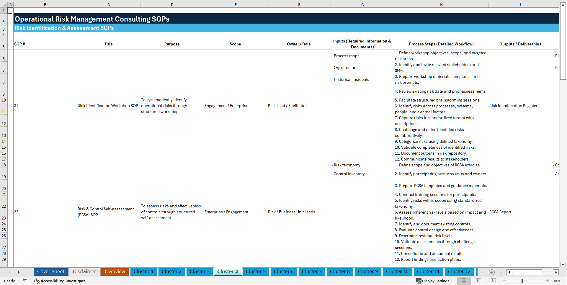 100+ Operational Risk Management Consulting SOPs (Excel template (XLSX)) Preview Image