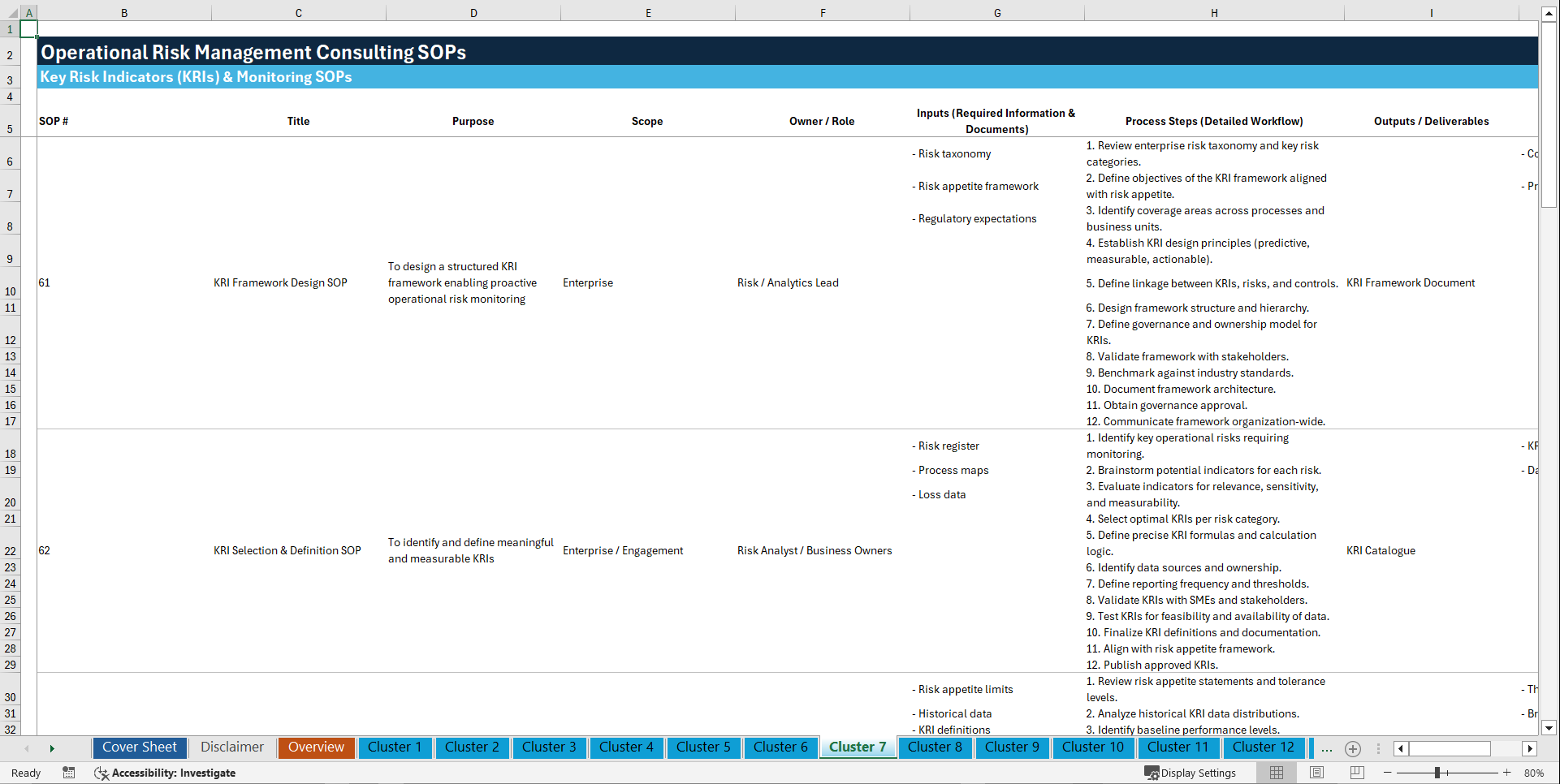100+ Operational Risk Management Consulting SOPs (Excel template (XLSX)) Preview Image