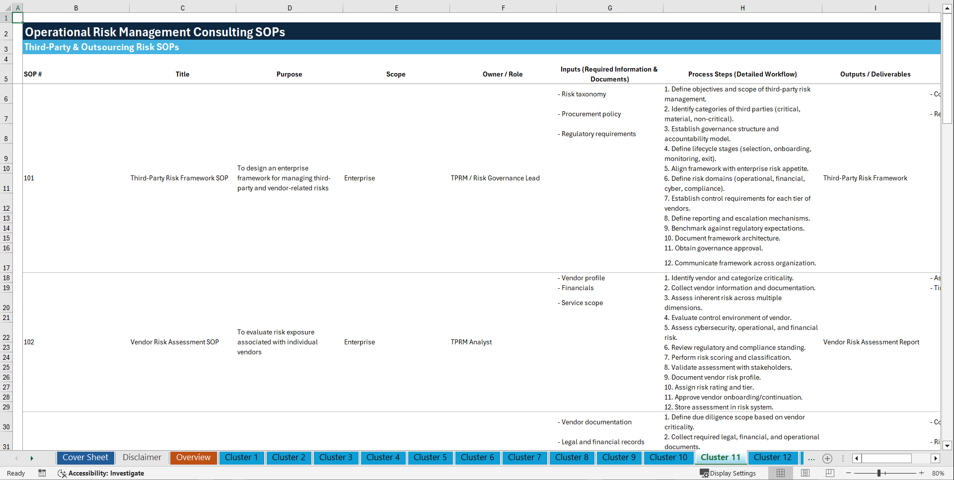 100+ Operational Risk Management Consulting SOPs (Excel template (XLSX)) Preview Image