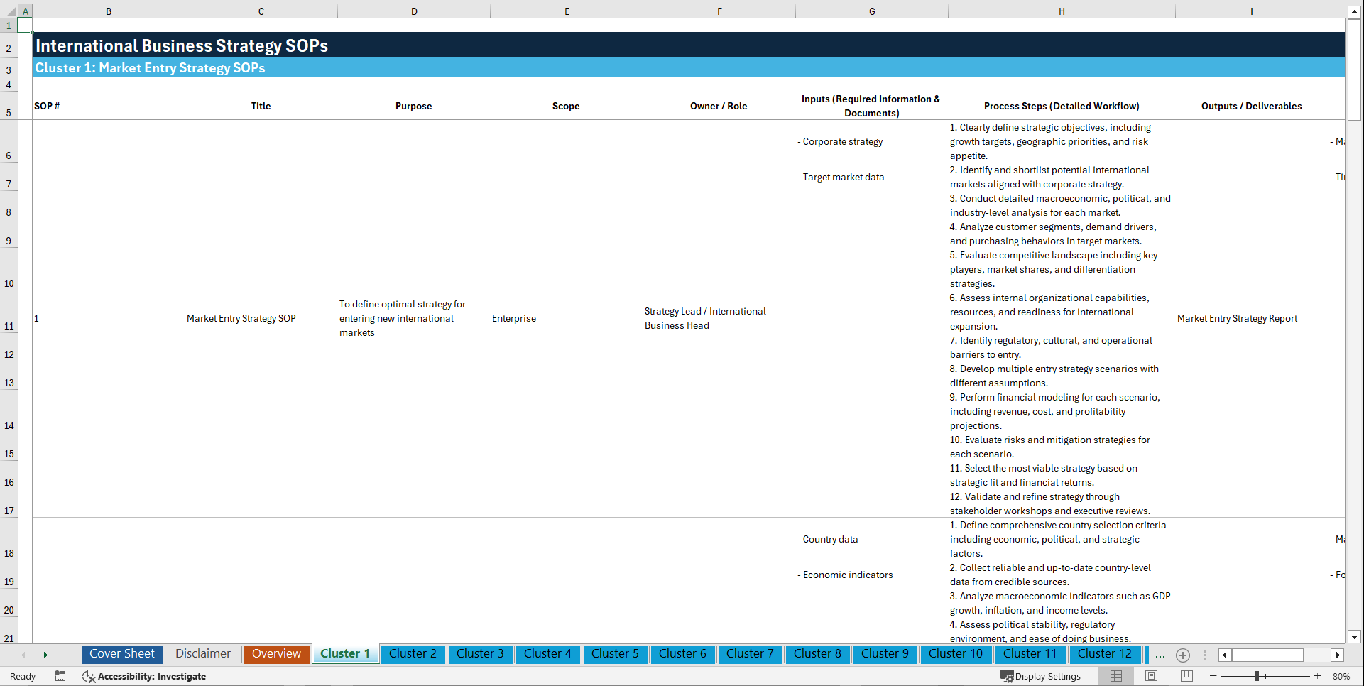 100+ International Business Strategy SOPs (Excel template (XLSX)) Preview Image