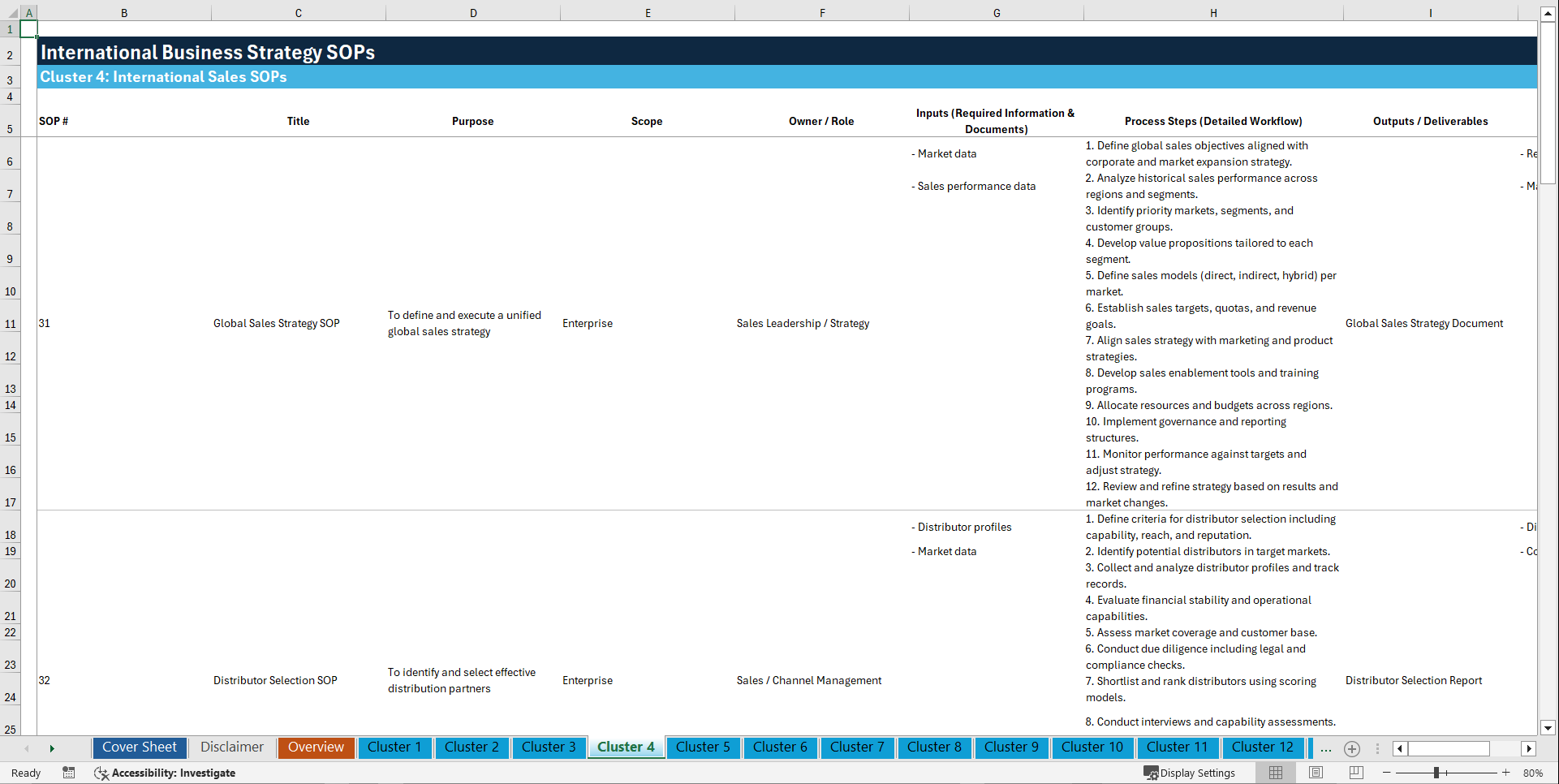 100+ International Business Strategy SOPs (Excel template (XLSX)) Preview Image