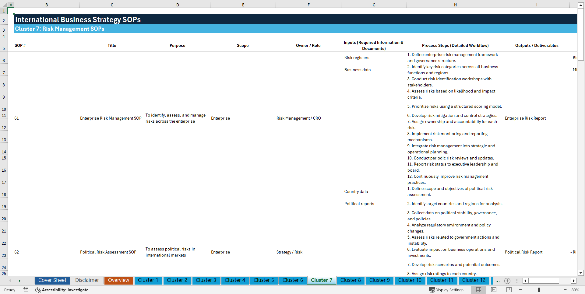 100+ International Business Strategy SOPs (Excel template (XLSX)) Preview Image