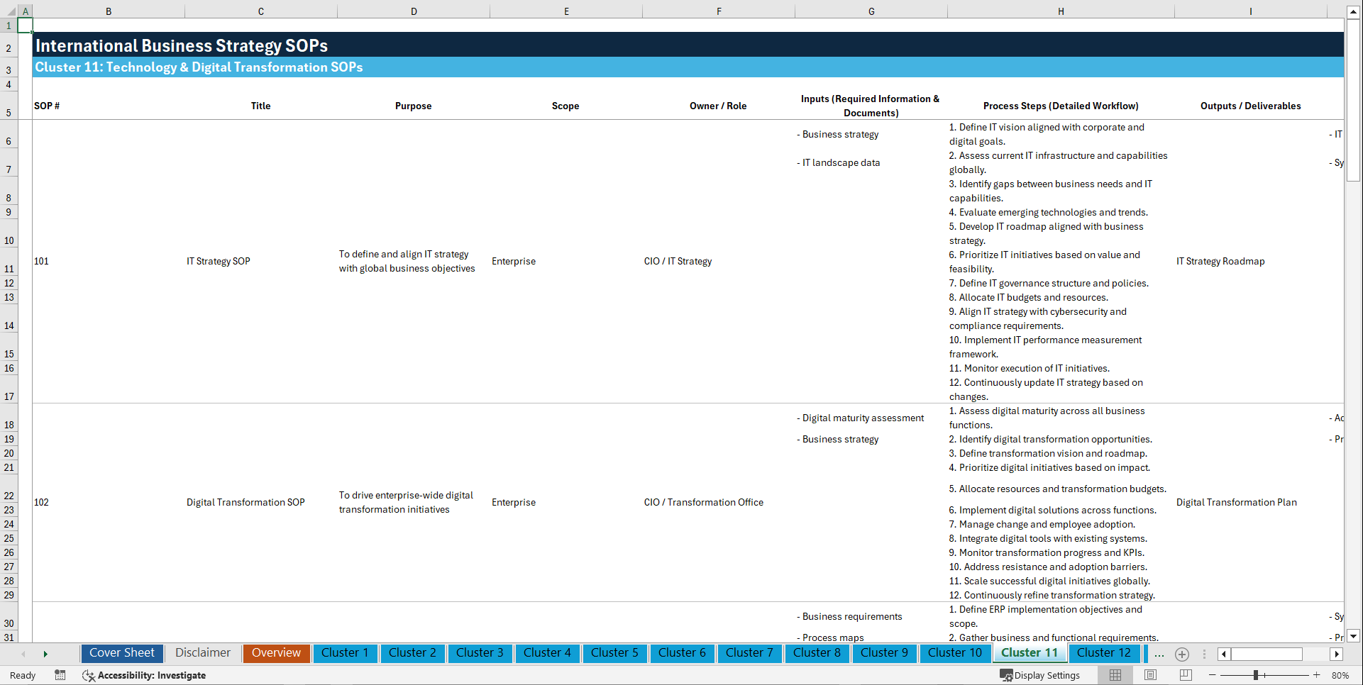 100+ International Business Strategy SOPs (Excel template (XLSX)) Preview Image