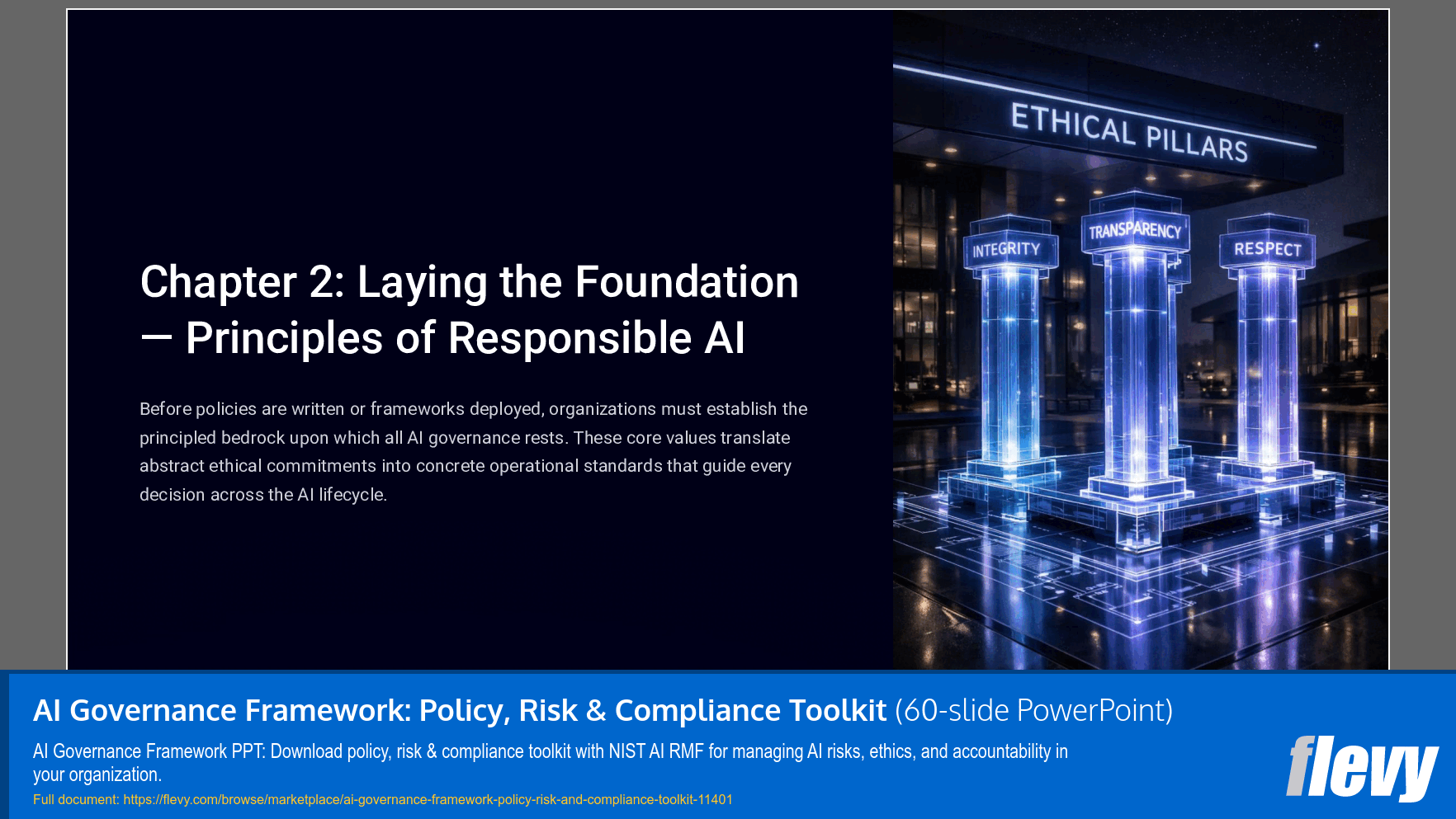 AI Governance Framework: Policy, Risk & Compliance Toolkit (60-slide PPT PowerPoint presentation slide deck (PPTX)) Preview Image