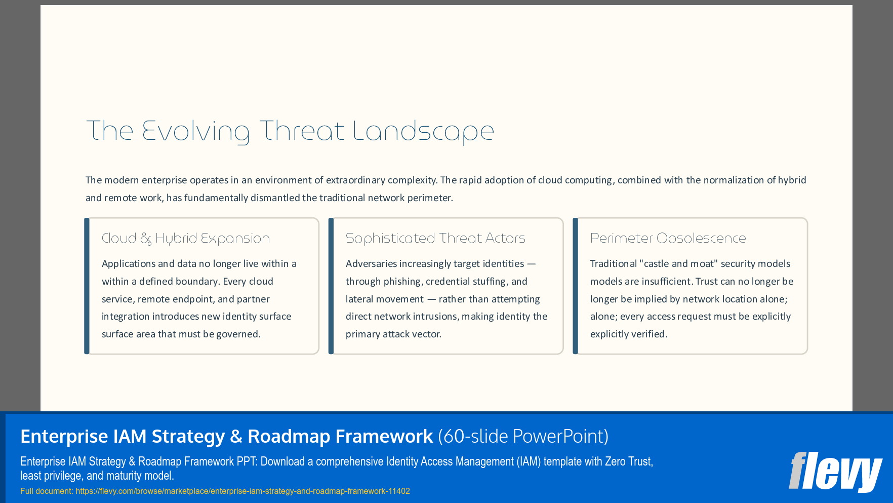 Enterprise IAM Strategy & Roadmap Framework (60-slide PPT PowerPoint presentation slide deck (PPTX)) Preview Image
