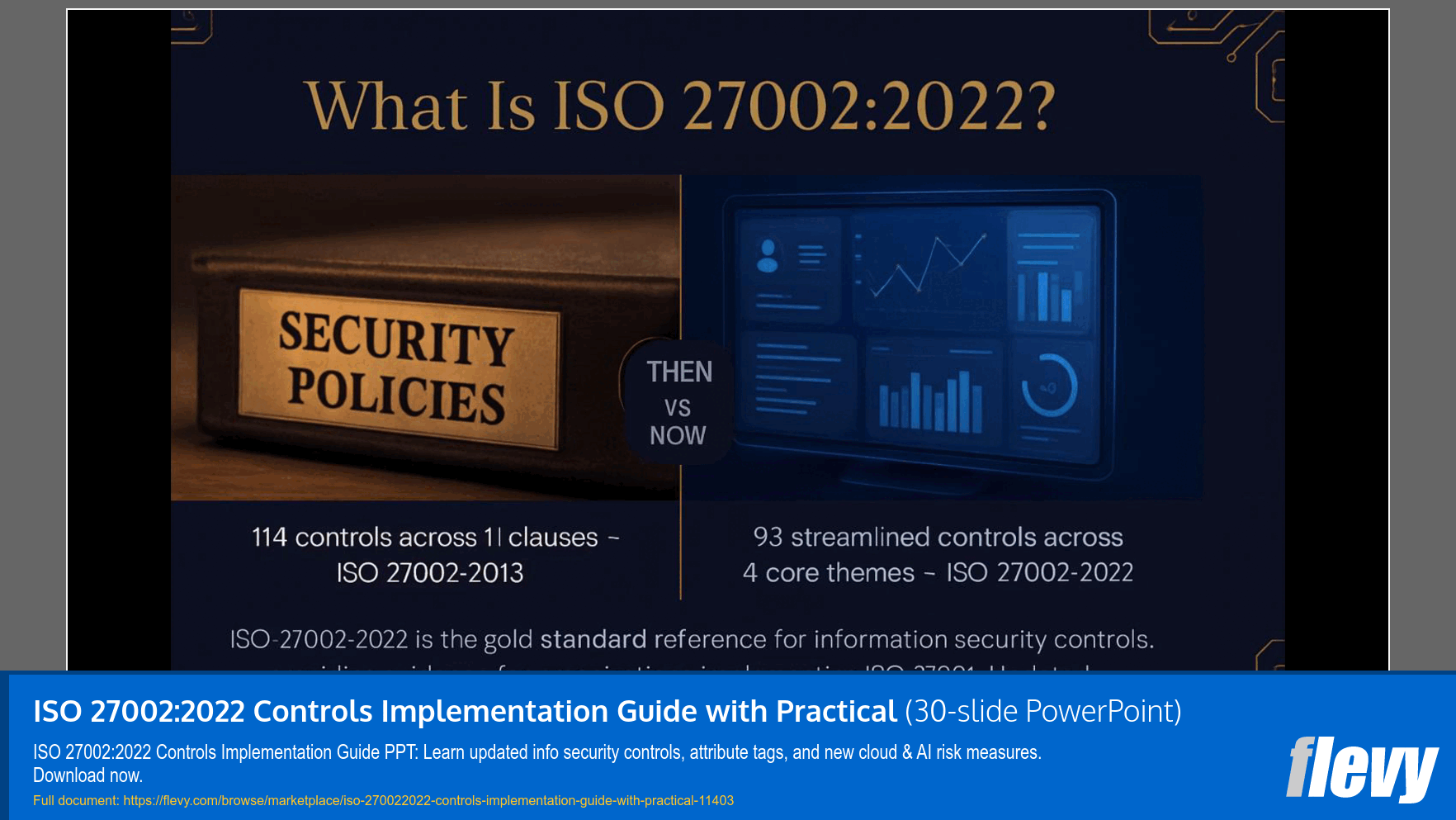 ISO 27002:2022 Controls Implementation Guide with Practical (30-slide PPT PowerPoint presentation slide deck (PPTX)) Preview Image