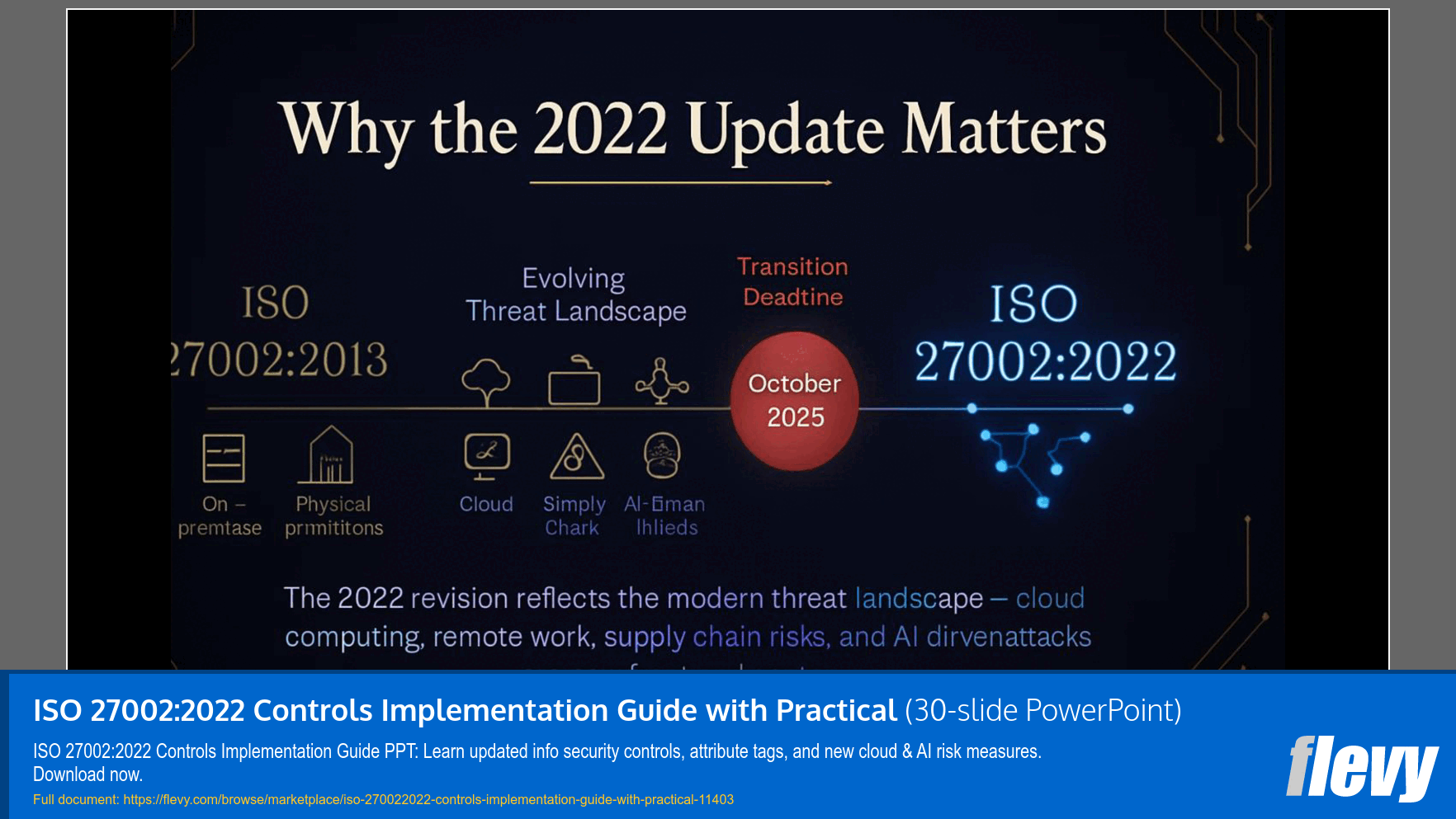 ISO 27002:2022 Controls Implementation Guide with Practical (30-slide PPT PowerPoint presentation slide deck (PPTX)) Preview Image