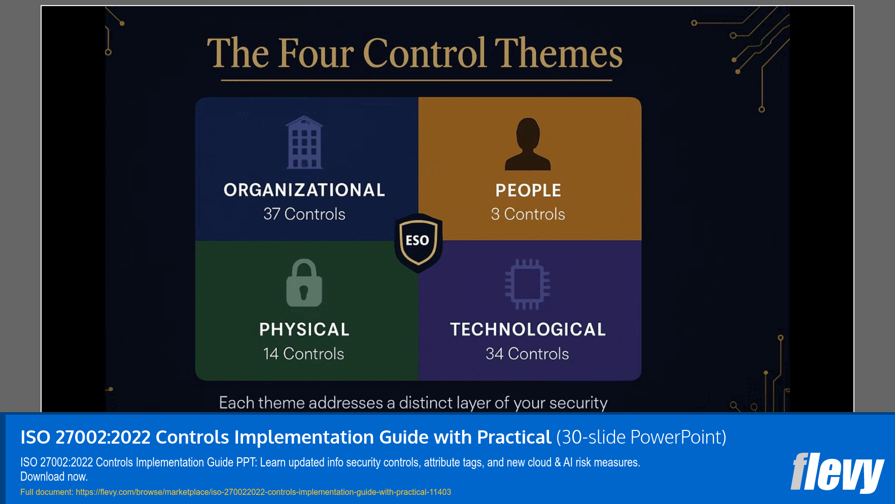 ISO 27002:2022 Controls Implementation Guide with Practical (30-slide PPT PowerPoint presentation slide deck (PPTX)) Preview Image