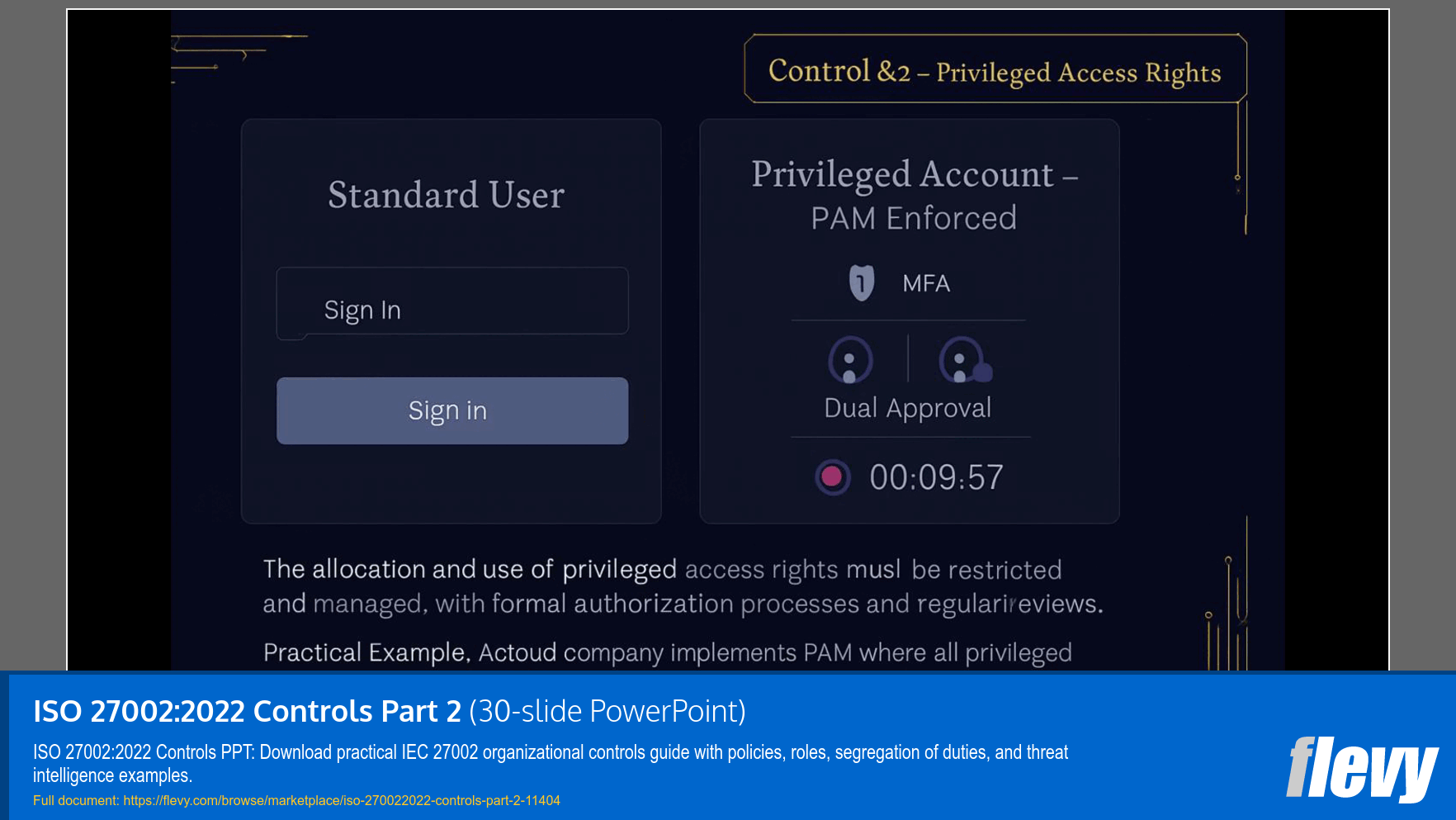 ISO 27002:2022 Controls Part 2 (30-slide PPT PowerPoint presentation slide deck (PPTX)) Preview Image