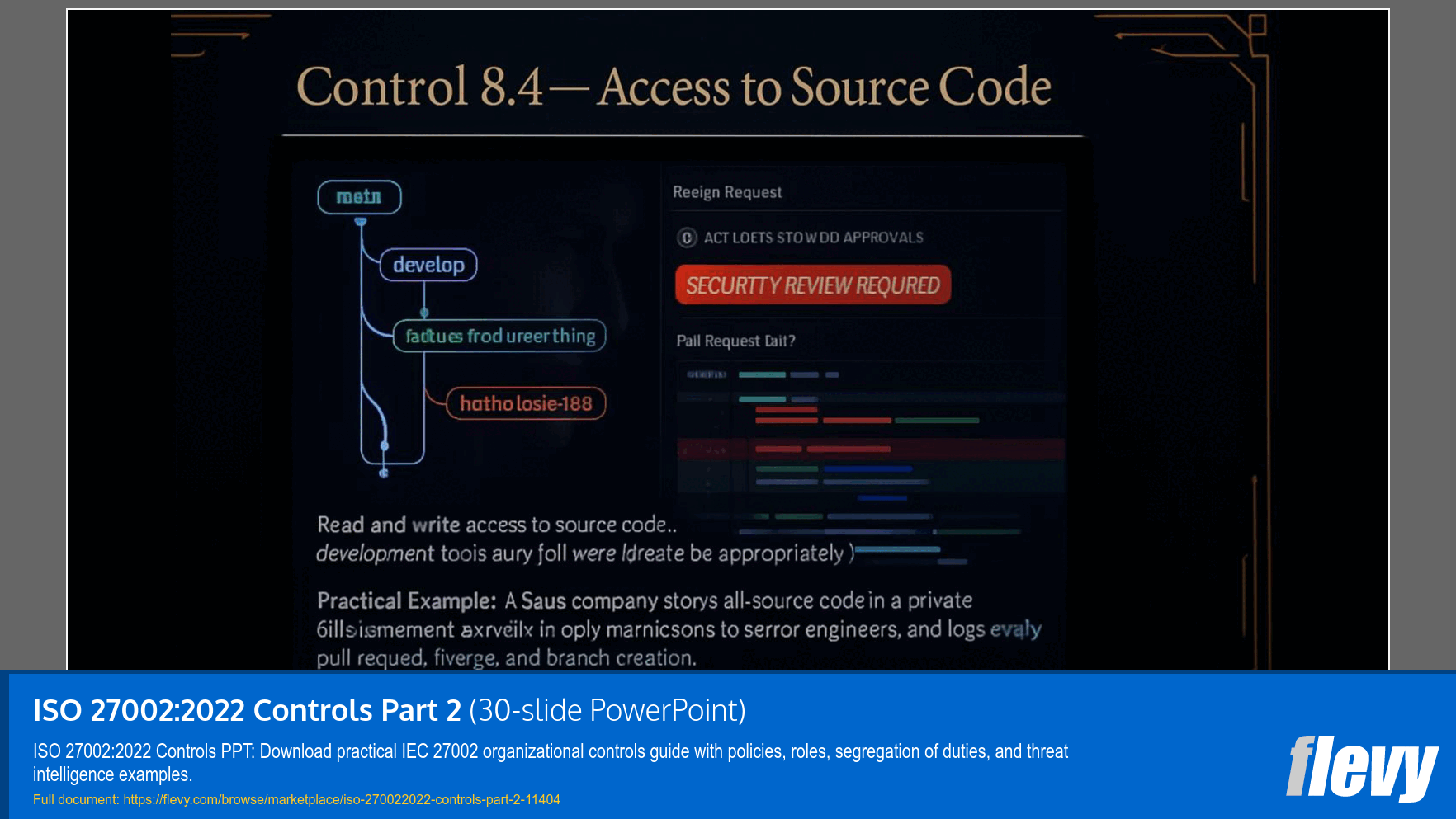 ISO 27002:2022 Controls Part 2 (30-slide PPT PowerPoint presentation slide deck (PPTX)) Preview Image