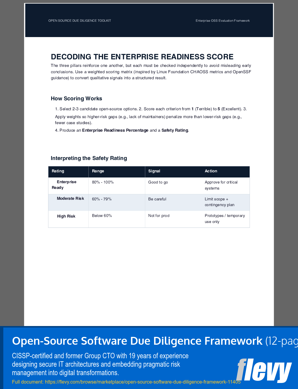 Open-Source Software Due Diligence Framework (12-page PDF document) Preview Image
