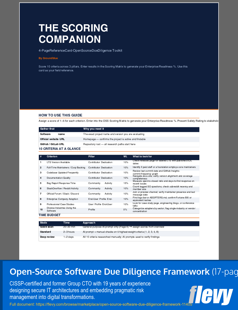 Open-Source Software Due Diligence Framework (17-page PDF document) Preview Image
