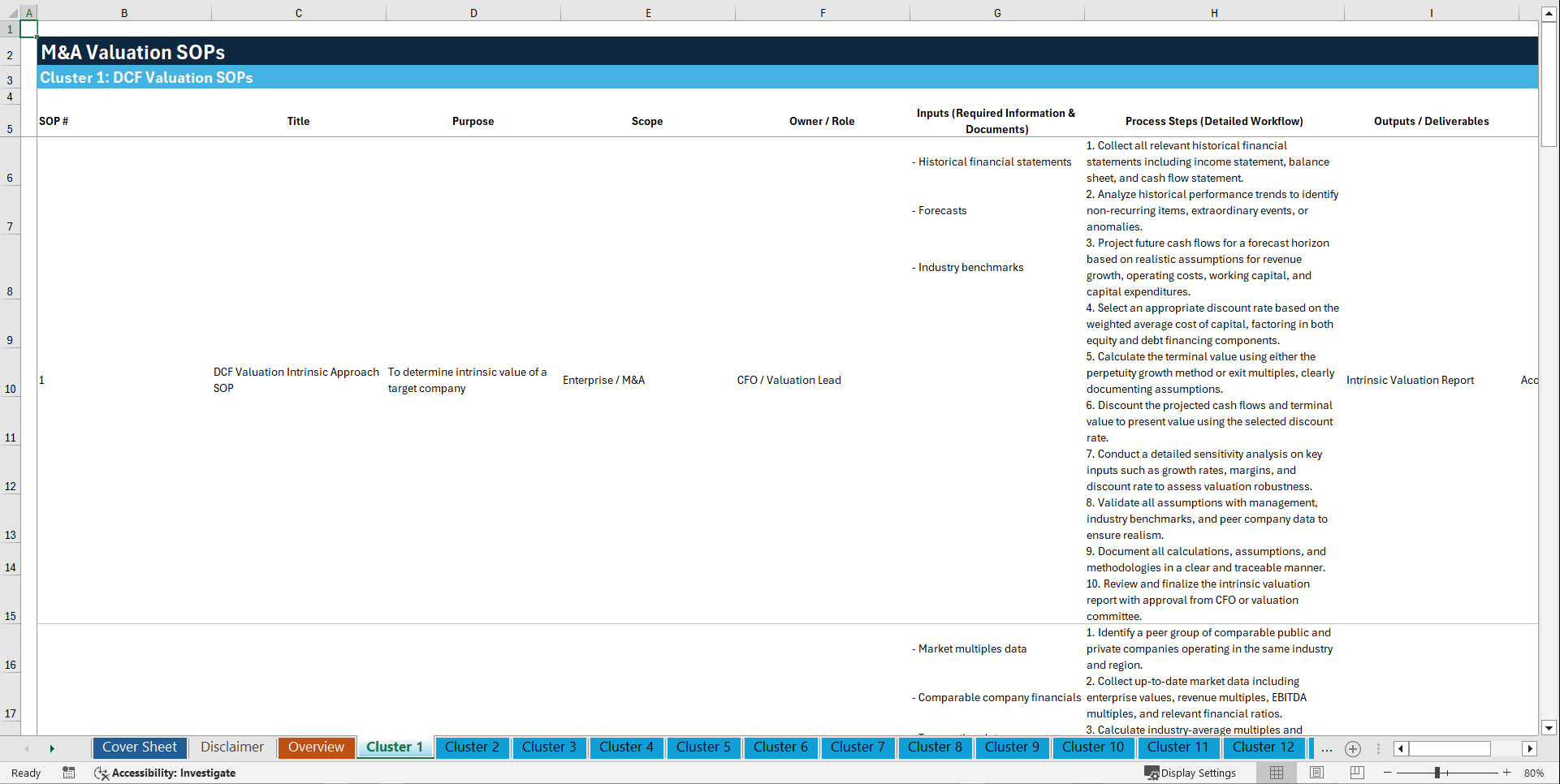 100+ M&A Valuation SOPs (Excel template (XLSX)) Preview Image