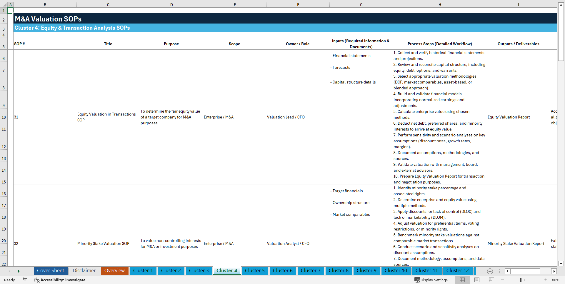 100+ M&A Valuation SOPs (Excel template (XLSX)) Preview Image