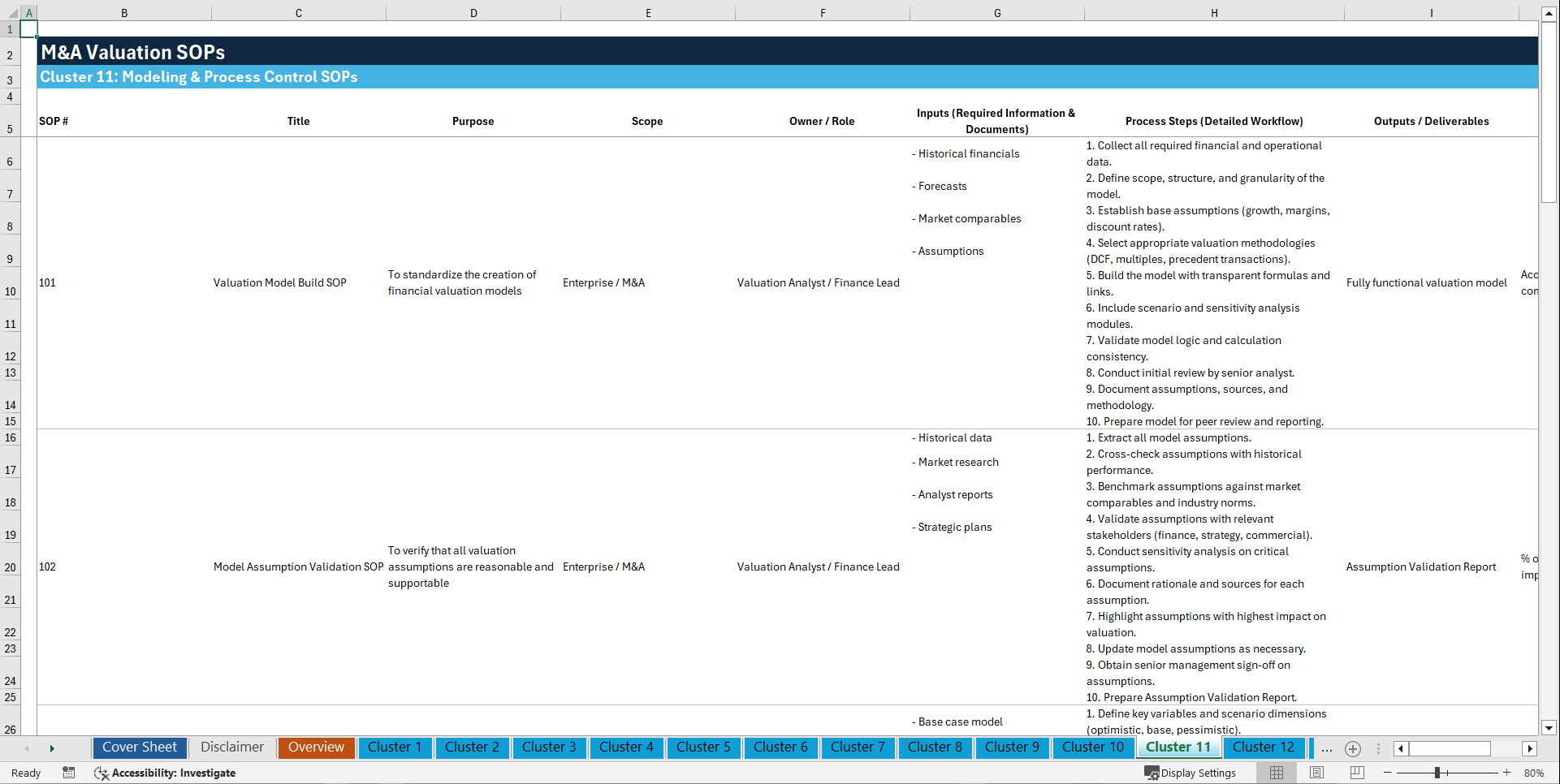 100+ M&A Valuation SOPs (Excel template (XLSX)) Preview Image