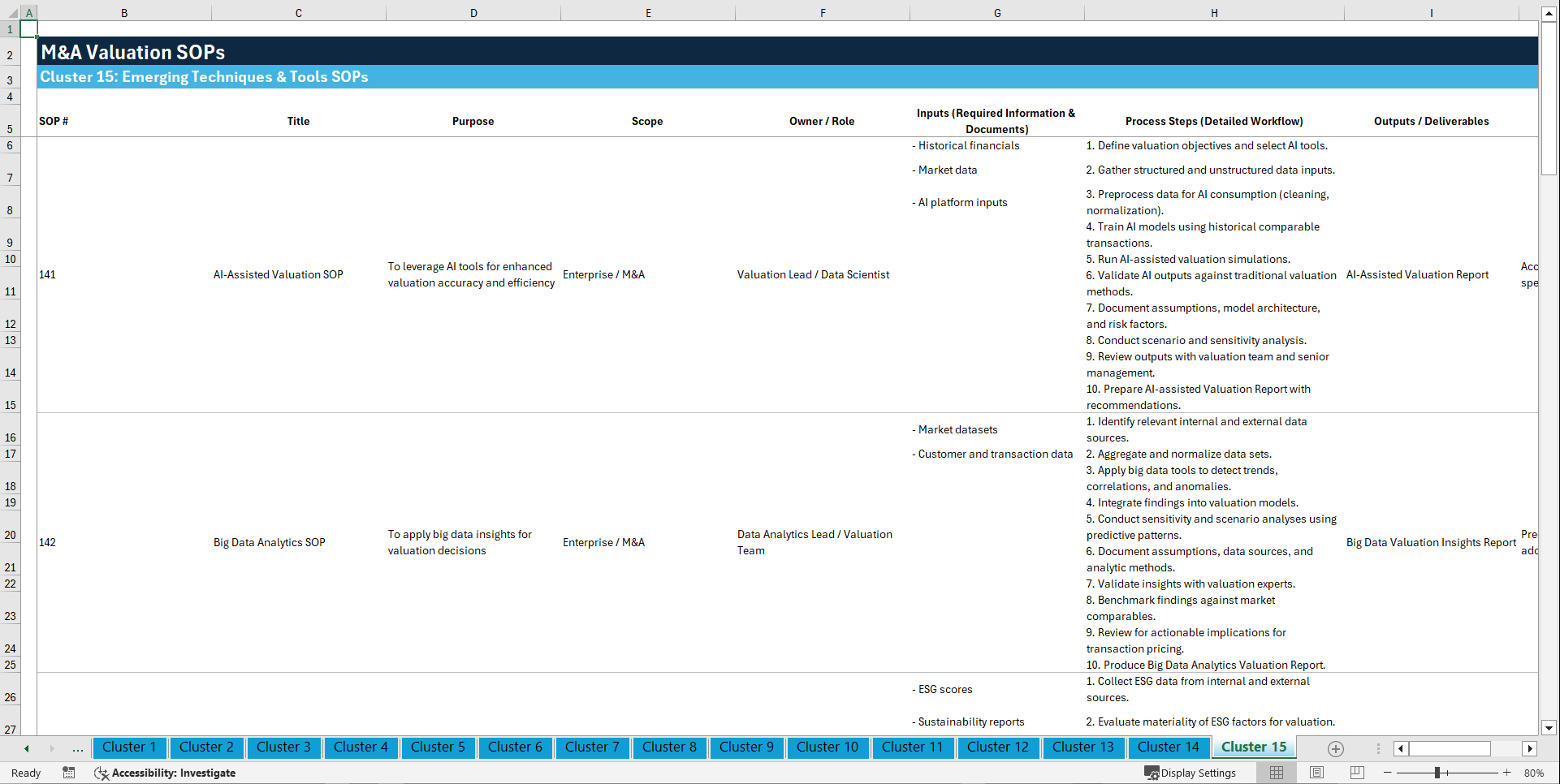100+ M&A Valuation SOPs (Excel template (XLSX)) Preview Image