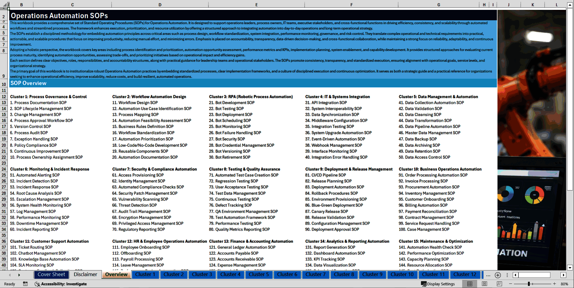 100+ Operations Automation SOPs (Excel template (XLSX)) Preview Image