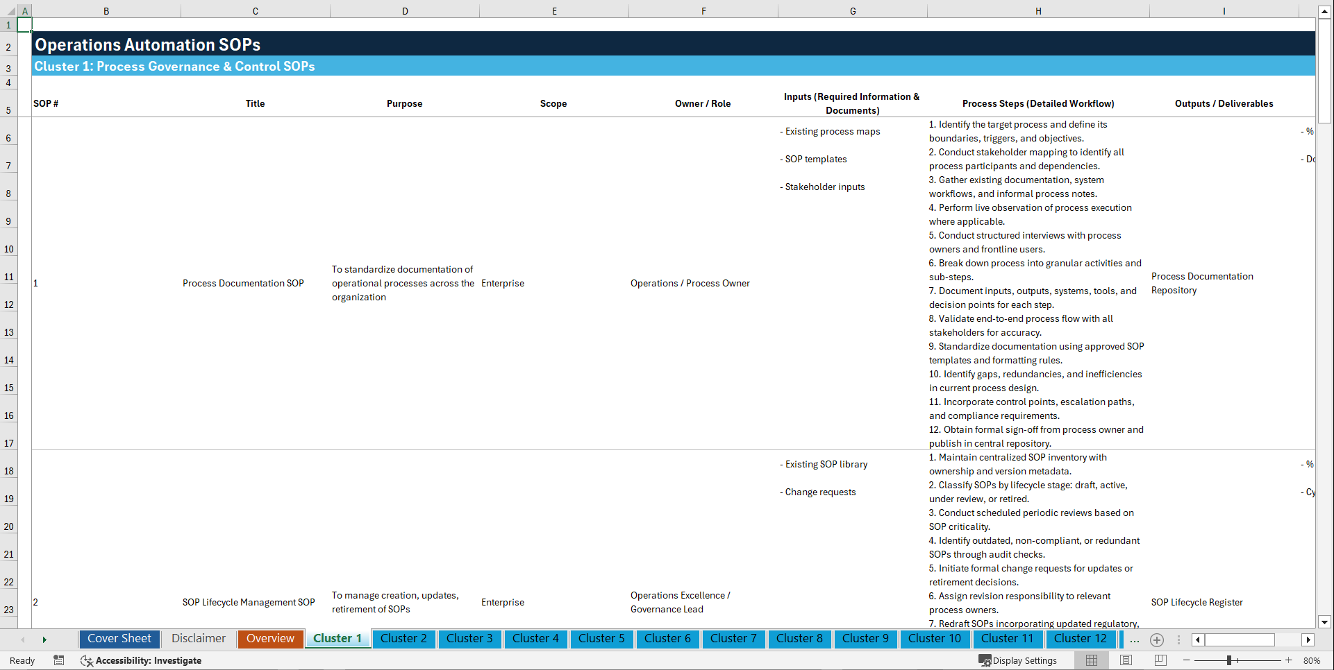 100+ Operations Automation SOPs (Excel template (XLSX)) Preview Image