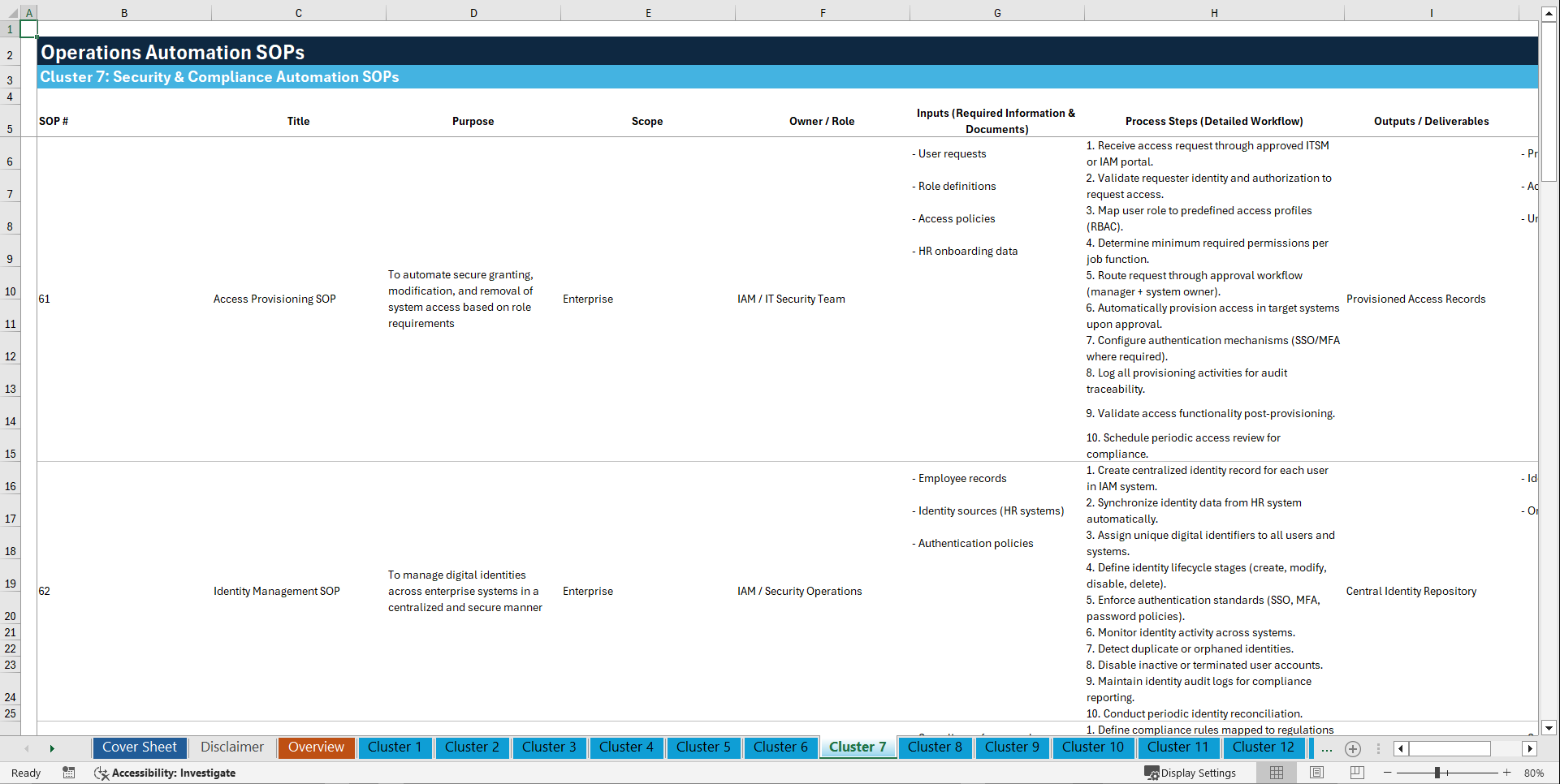 100+ Operations Automation SOPs (Excel template (XLSX)) Preview Image