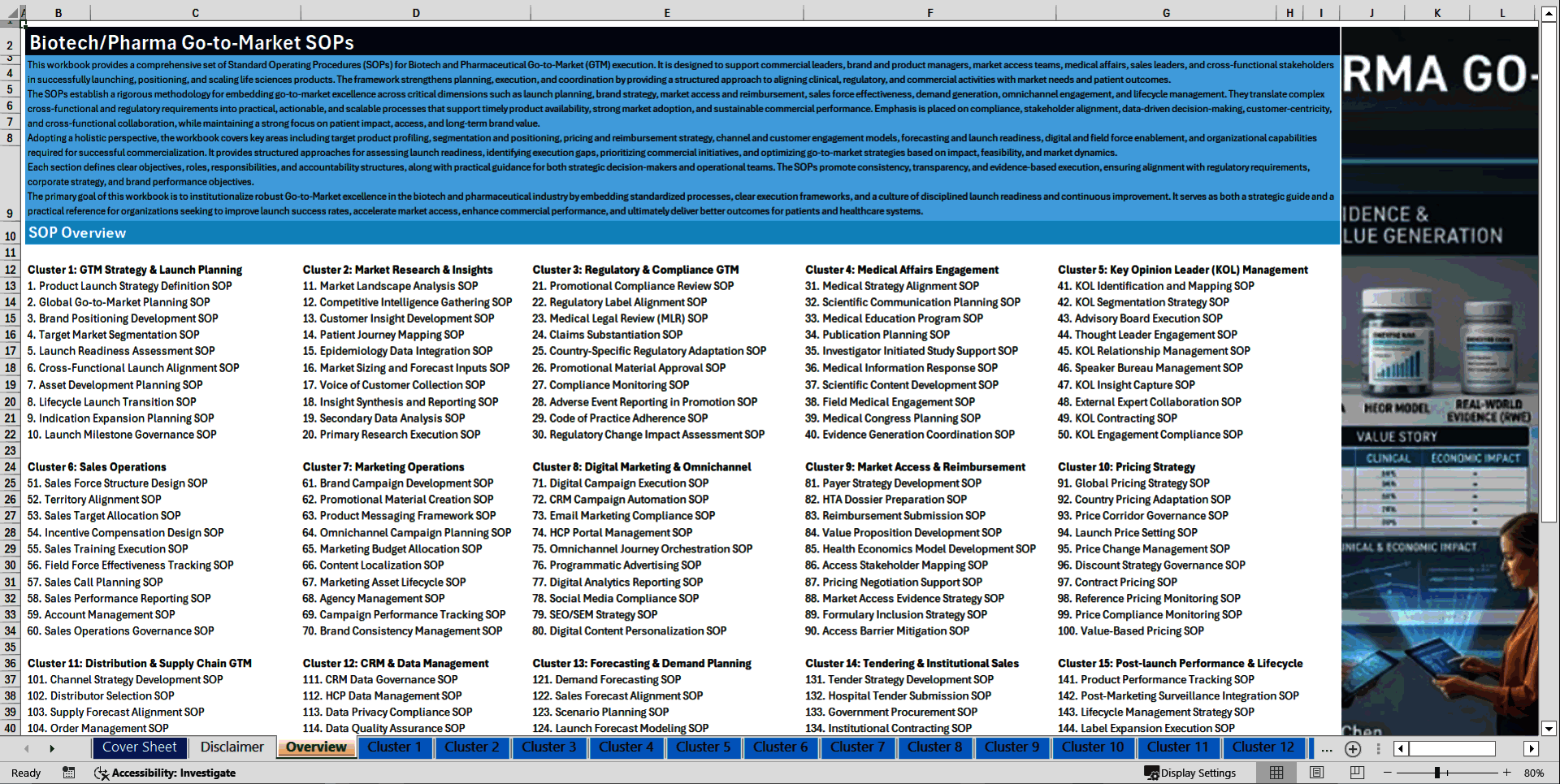 100+ Biotech/Pharma Go-to-Market SOPs (Excel template (XLSX)) Preview Image