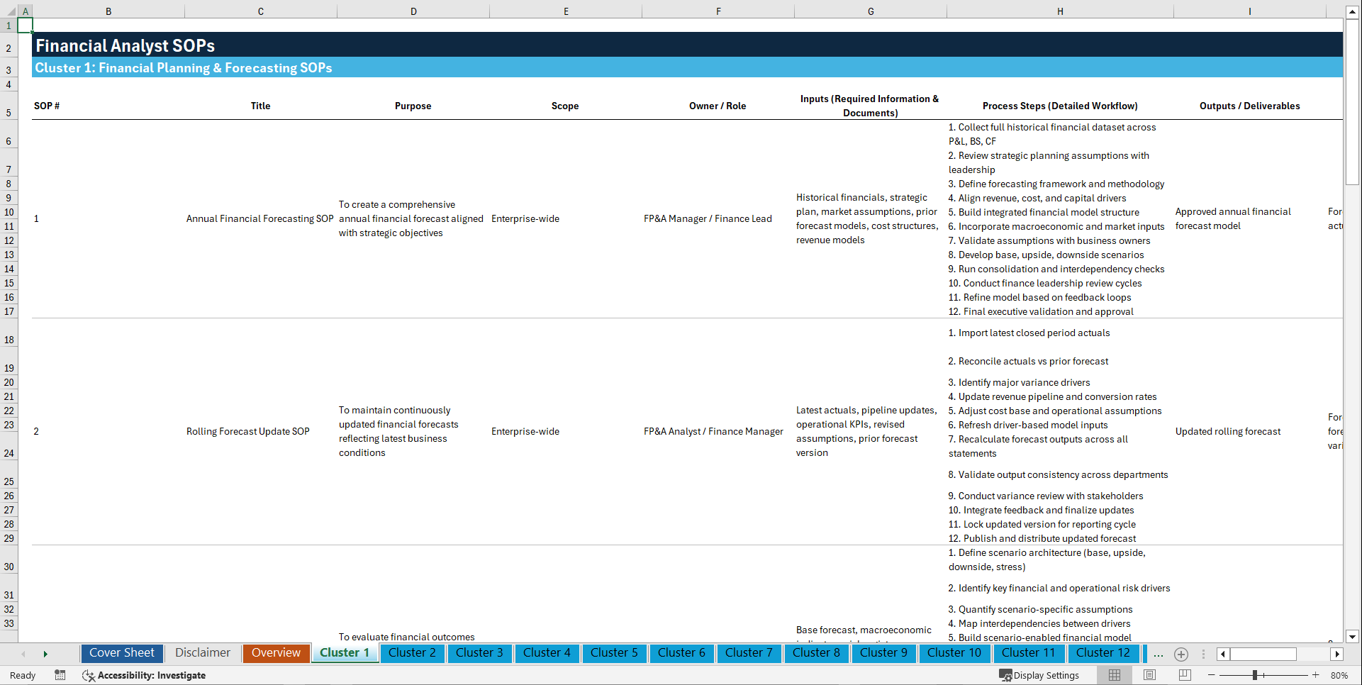 100+ Financial Analyst SOPs (Excel template (XLSX)) Preview Image