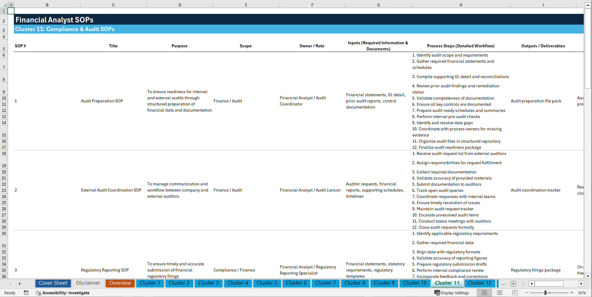 100+ Financial Analyst SOPs (Excel template (XLSX)) Preview Image