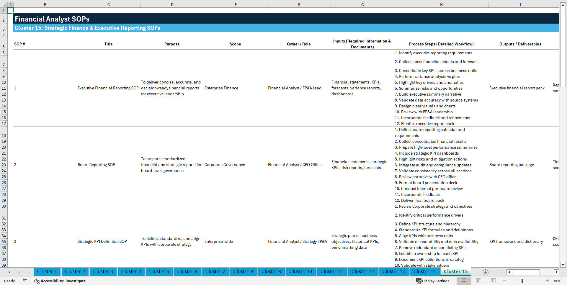 100+ Financial Analyst SOPs (Excel template (XLSX)) Preview Image
