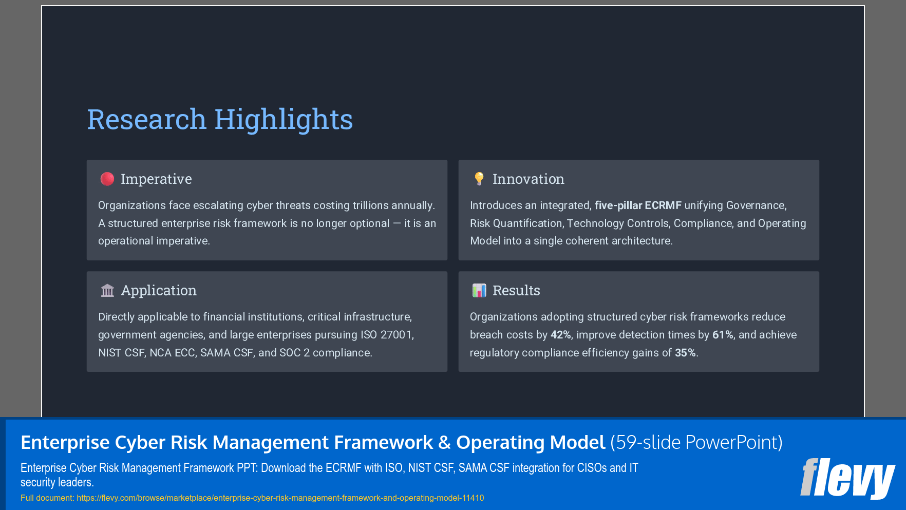 Enterprise Cyber Risk Management Framework & Operating Model (59-slide PPT PowerPoint presentation slide deck (PPTX)) Preview Image
