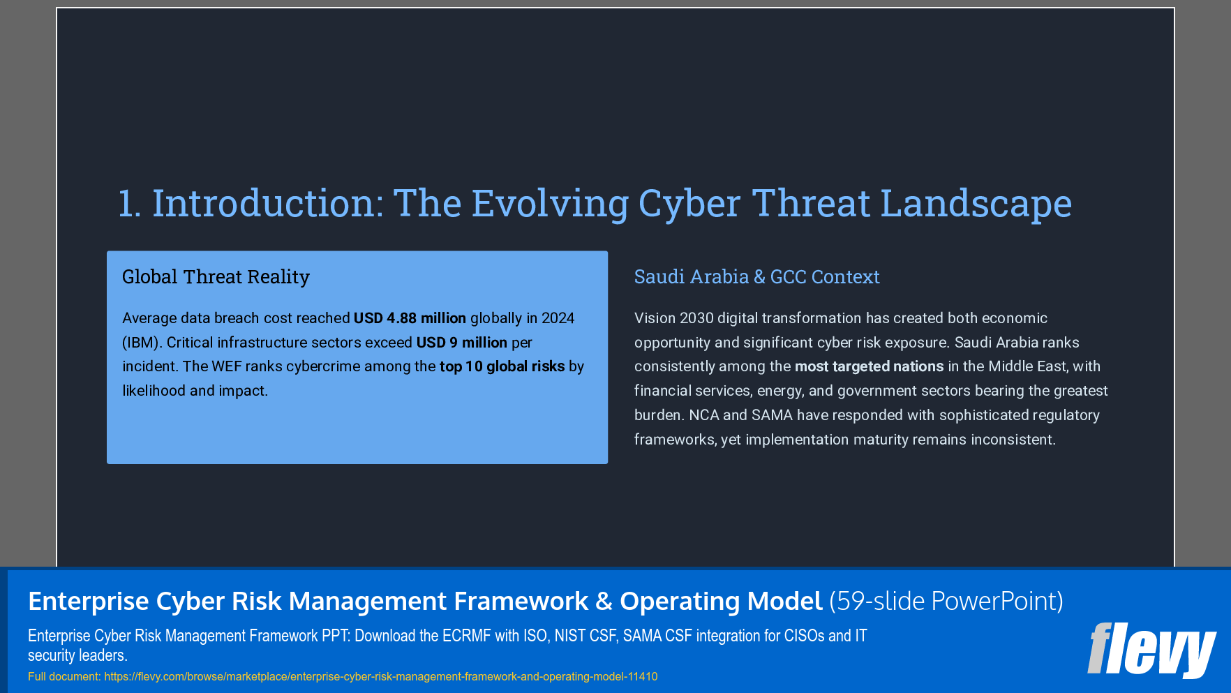 Enterprise Cyber Risk Management Framework & Operating Model (59-slide PPT PowerPoint presentation slide deck (PPTX)) Preview Image