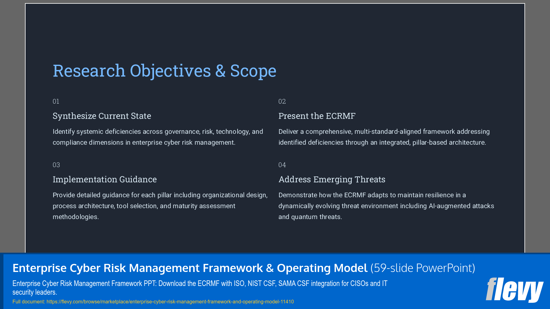 Enterprise Cyber Risk Management Framework & Operating Model (59-slide PPT PowerPoint presentation slide deck (PPTX)) Preview Image