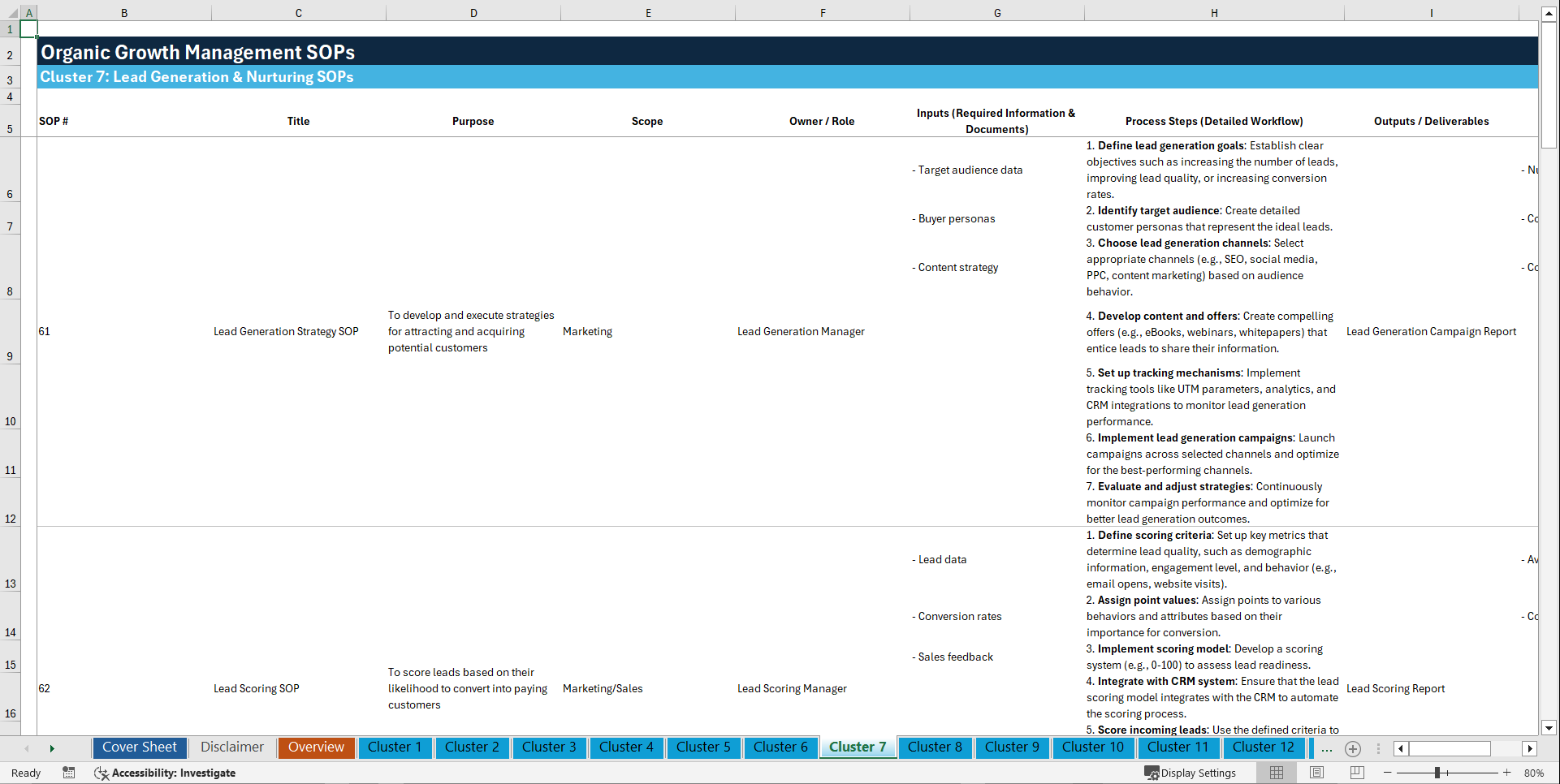 100+ Organic Growth Management SOPs (Excel template (XLSX)) Preview Image