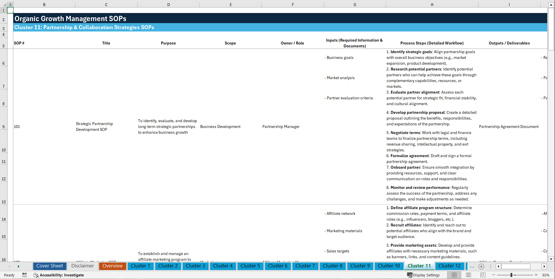 100+ Organic Growth Management SOPs (Excel template (XLSX)) Preview Image