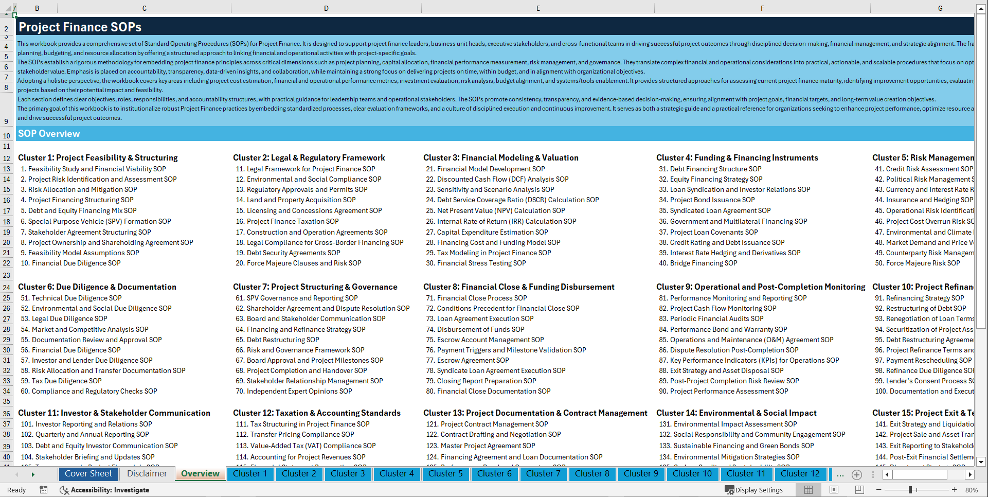 100+ Project Finance SOPs (Excel template (XLSX)) Preview Image