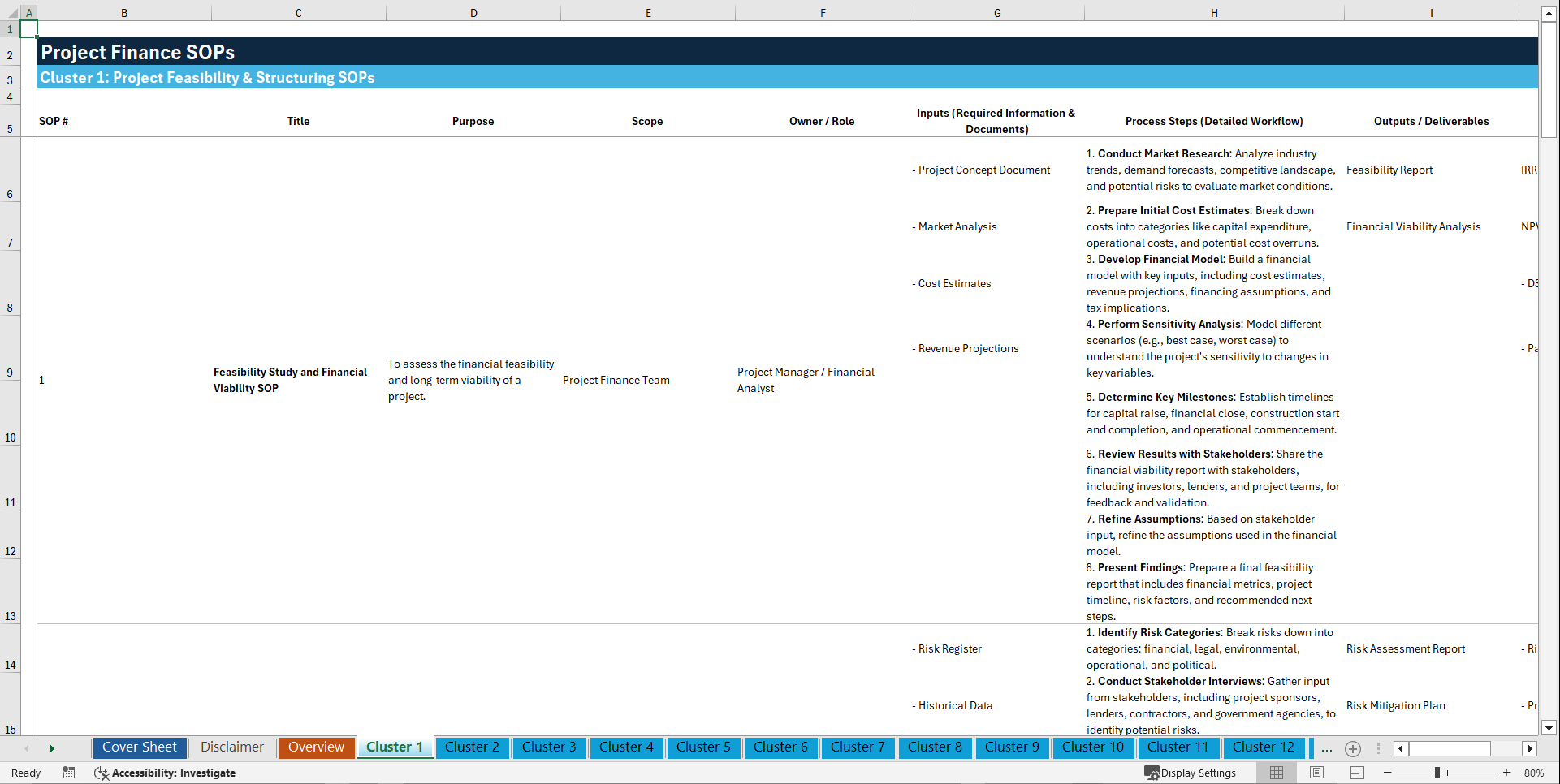 100+ Project Finance SOPs (Excel template (XLSX)) Preview Image