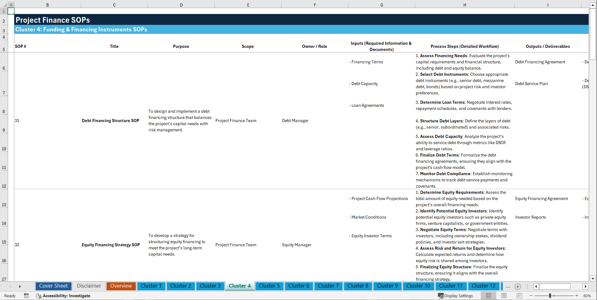 100+ Project Finance SOPs (Excel template (XLSX)) Preview Image