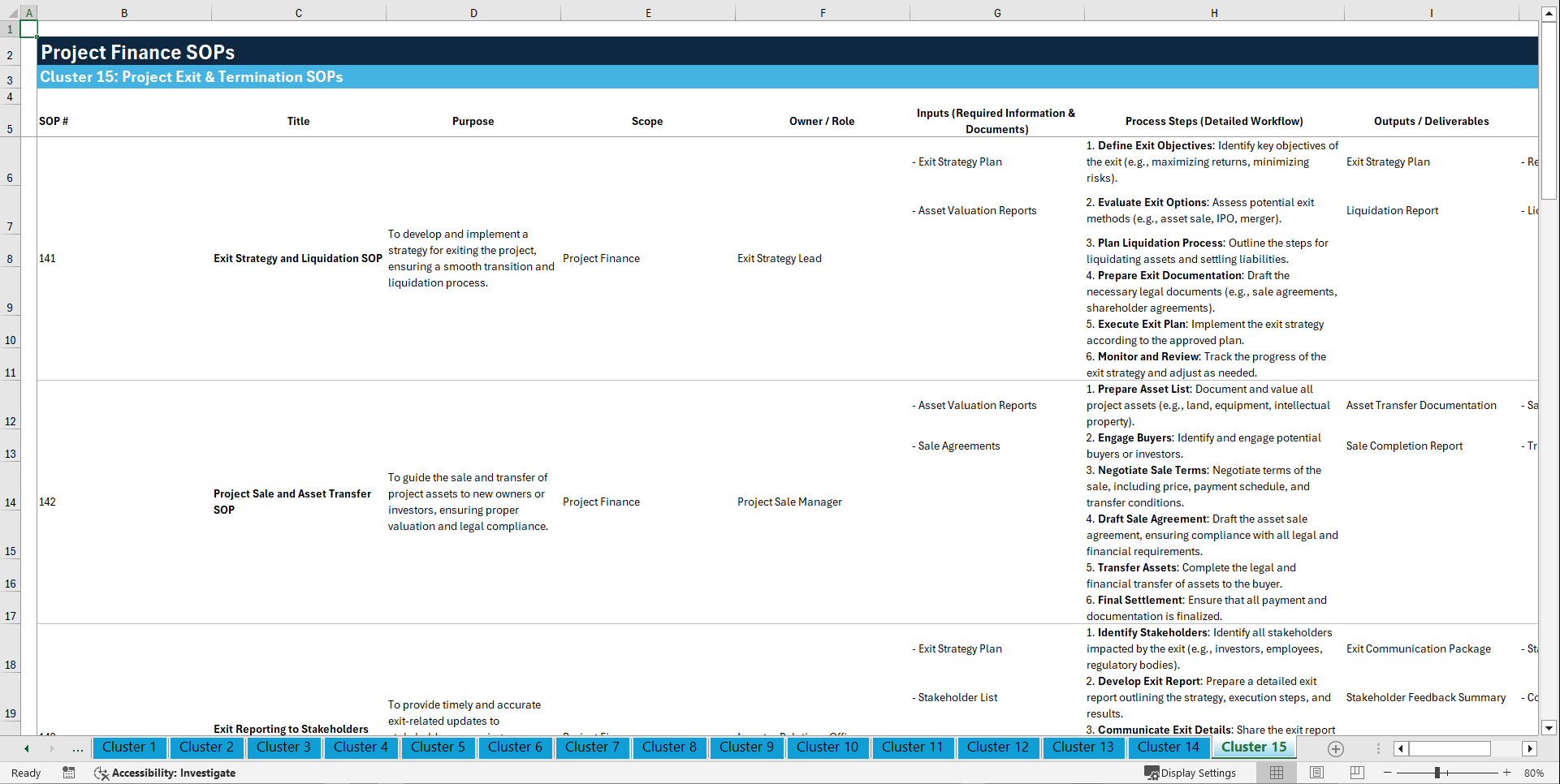 100+ Project Finance SOPs (Excel template (XLSX)) Preview Image