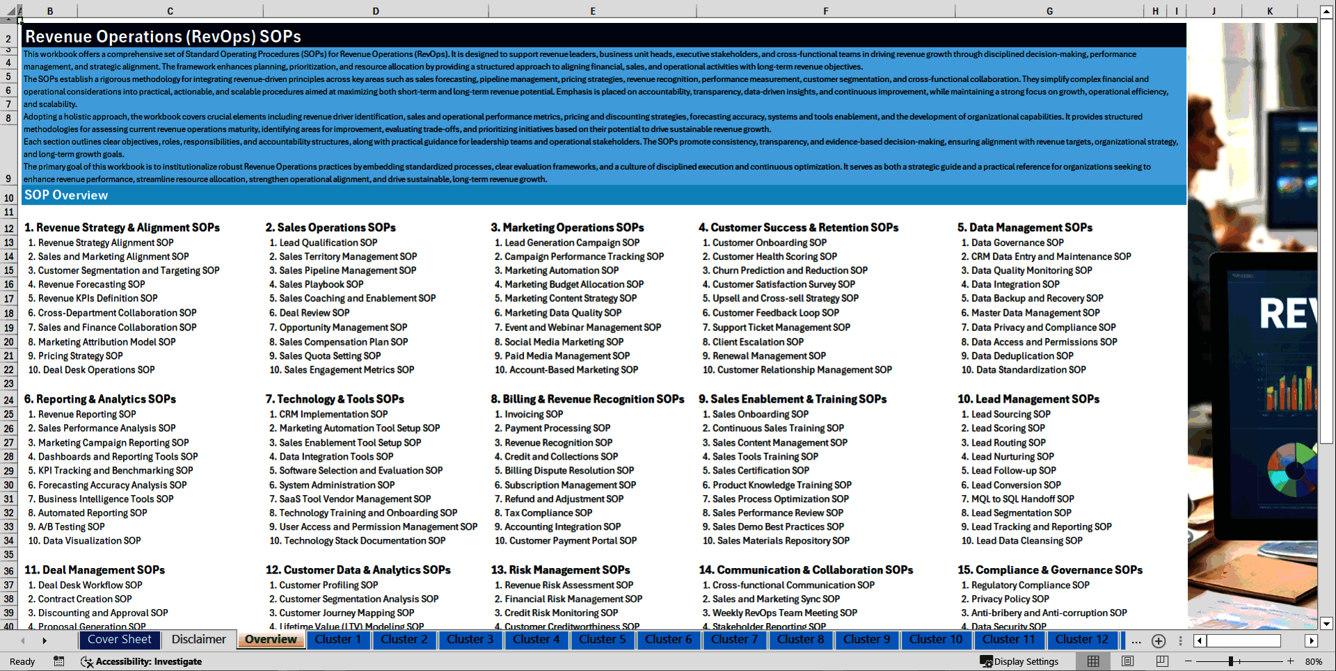 100+ Revenue Operations (RevOps) SOPs (Excel template (XLSX)) Preview Image