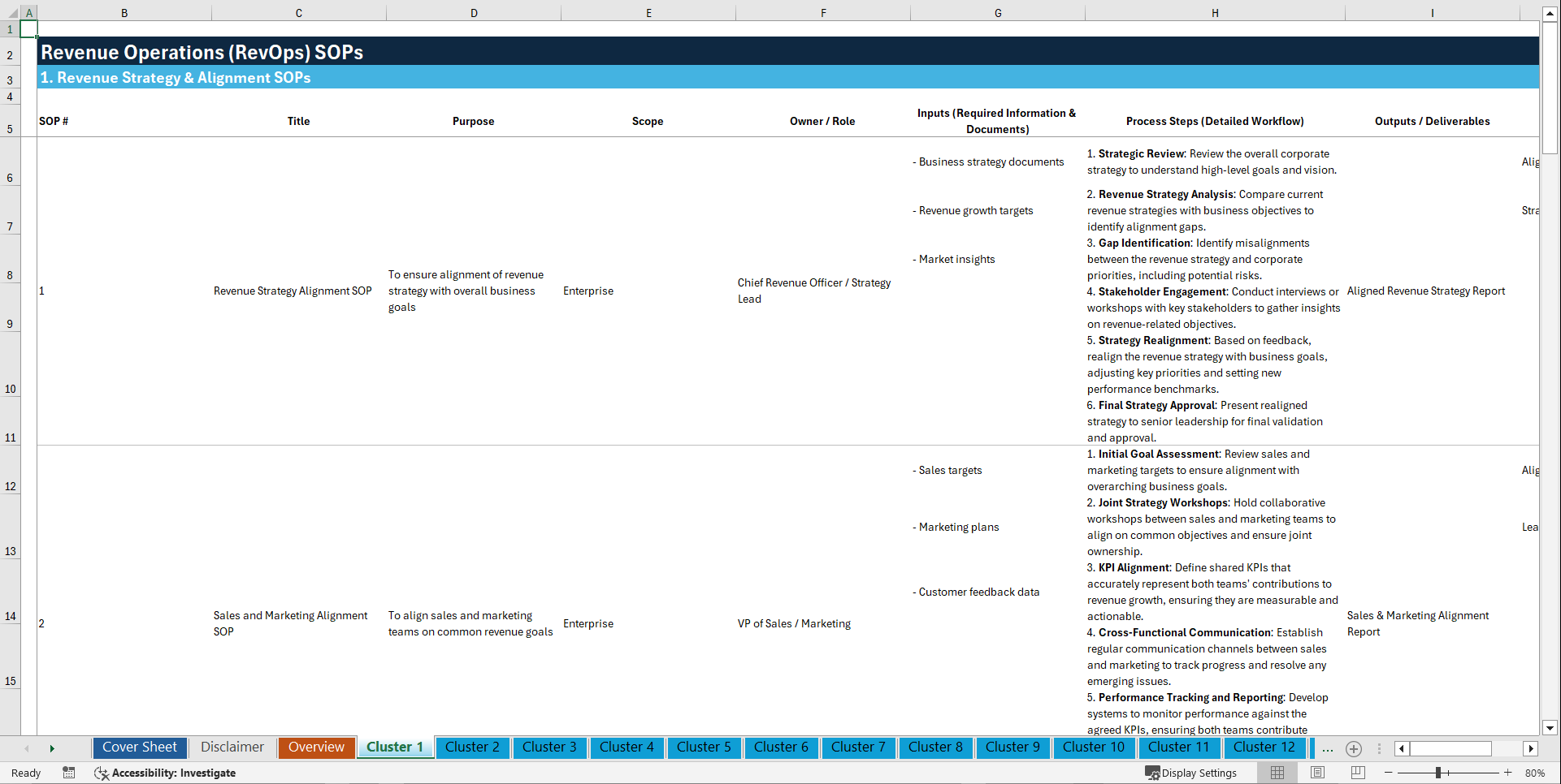 100+ Revenue Operations (RevOps) SOPs (Excel template (XLSX)) Preview Image