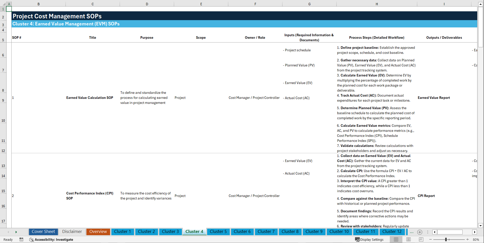 100+ Project Cost Management SOPs (Excel template (XLSX)) Preview Image