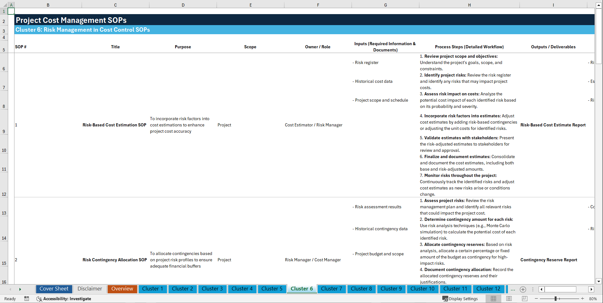 100+ Project Cost Management SOPs (Excel template (XLSX)) Preview Image