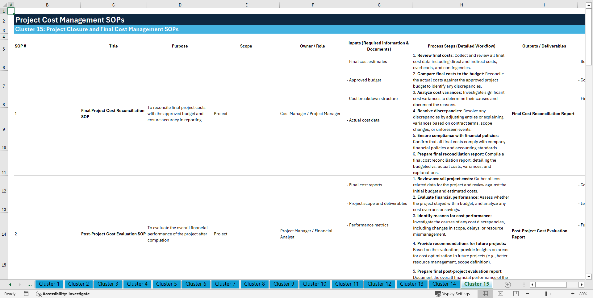 100+ Project Cost Management SOPs (Excel template (XLSX)) Preview Image