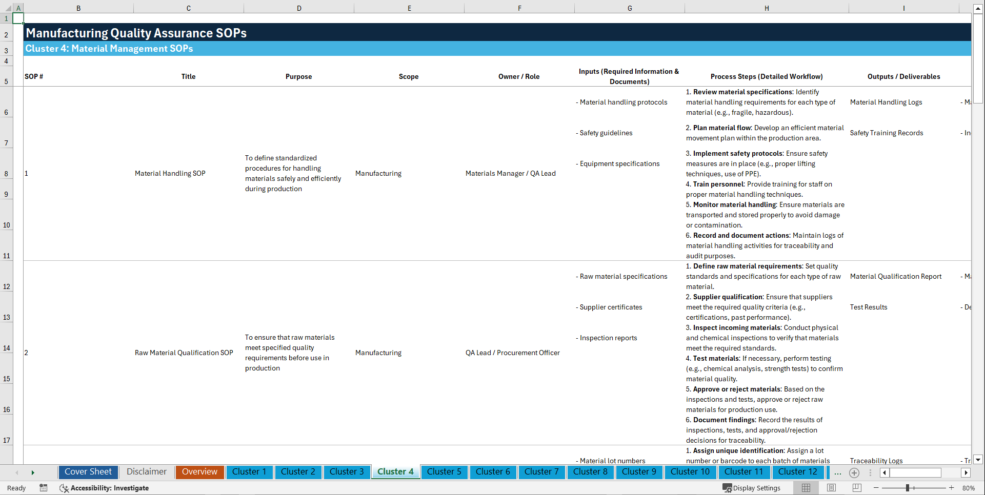 100+ Manufacturing Quality Assurance SOPs (Excel template (XLSX)) Preview Image