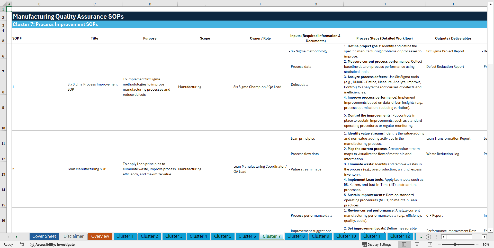 100+ Manufacturing Quality Assurance SOPs (Excel template (XLSX)) Preview Image