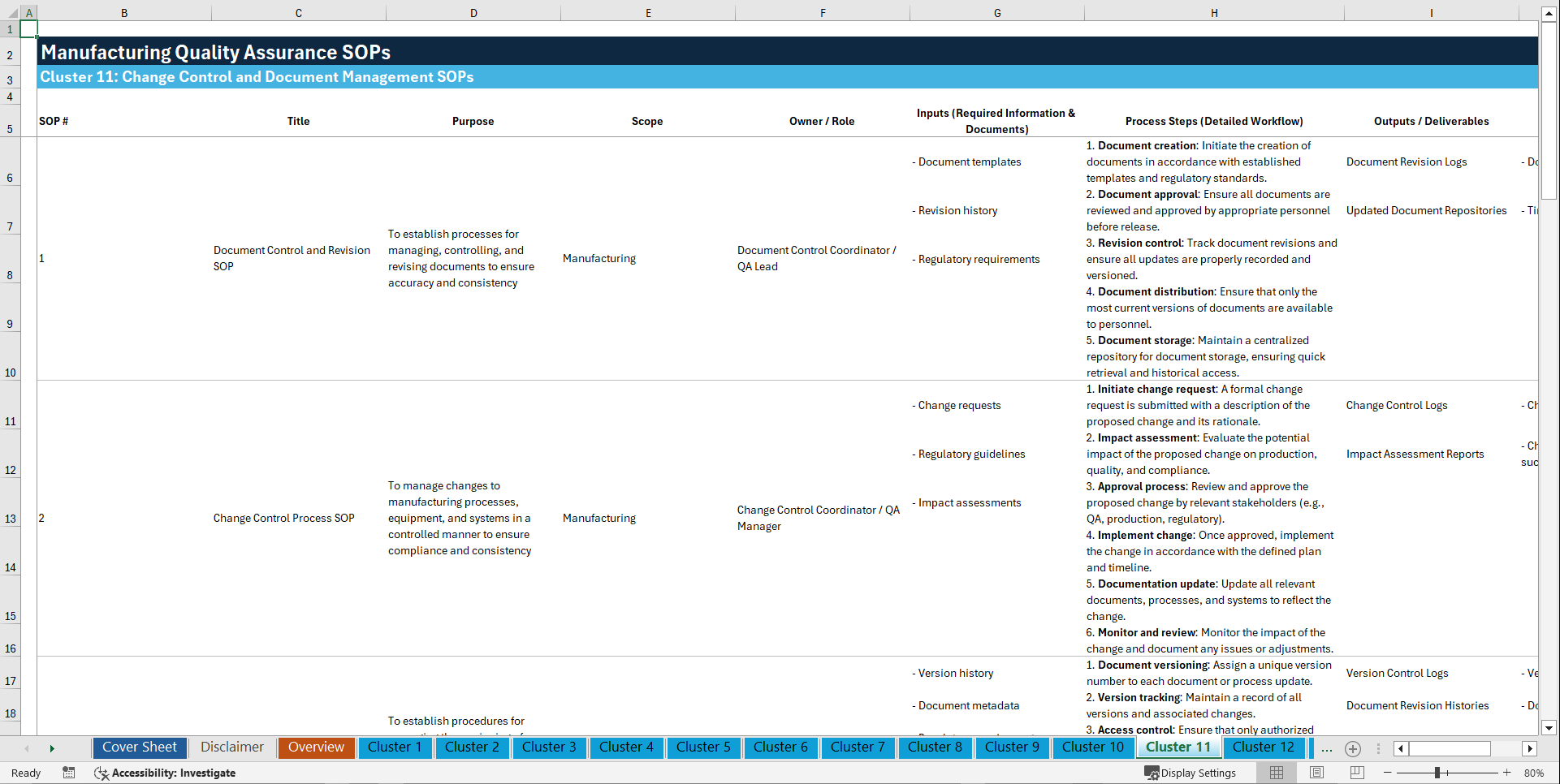 100+ Manufacturing Quality Assurance SOPs (Excel template (XLSX)) Preview Image