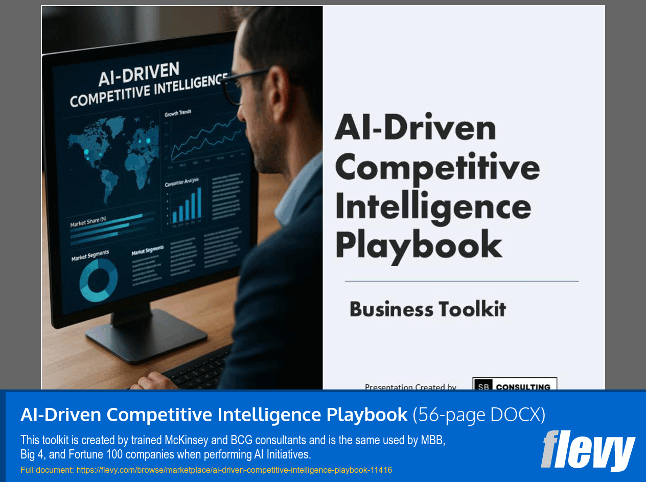AI-Driven Competitive Intelligence Playbook (56-page Word document) Preview Image